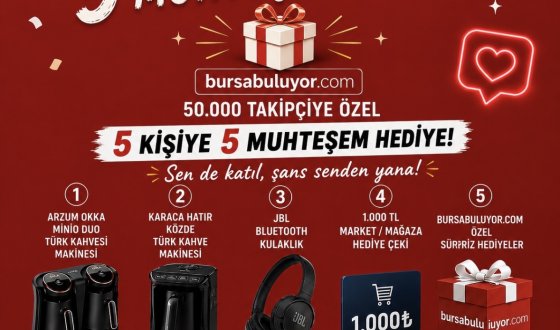 Bursabuluyor.com 01.09.2026 Hediye Etkinliği Sonuçları